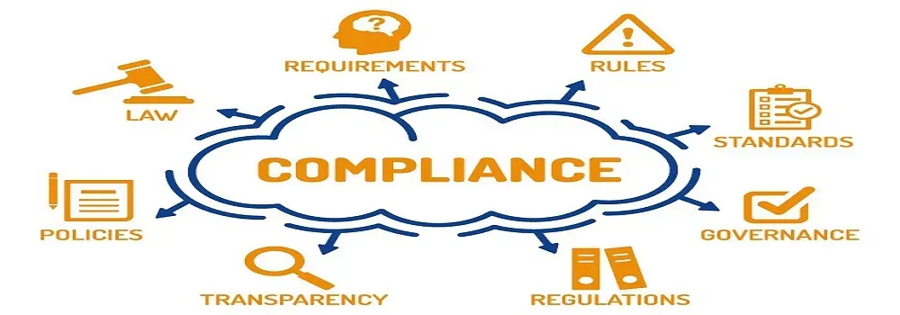 Statutory compliance documentation and filing for a manufacturing plant